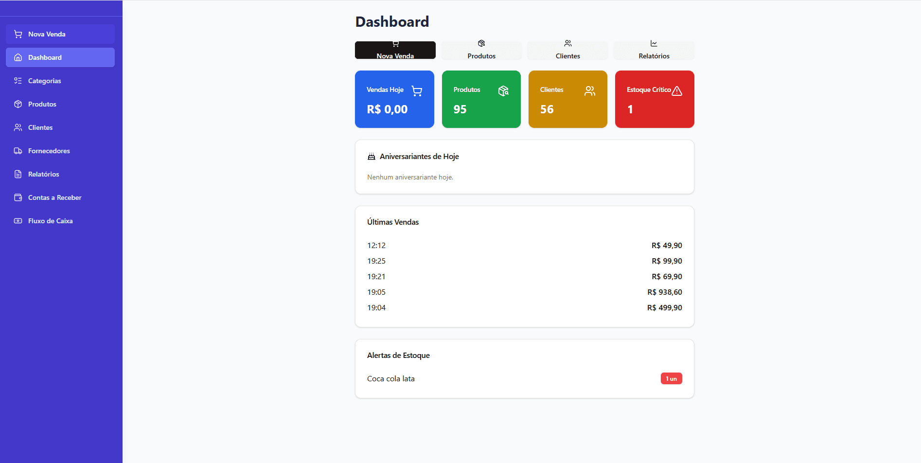 Dashboard com relatórios para pequeno varejo